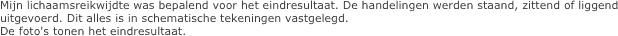 Mijn lichaamsreikwijdte was bepalend voor